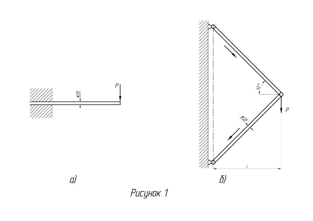 Рисунок 1. Сравнение жесткости, прочности и массы треугольной фермы и консольной балки